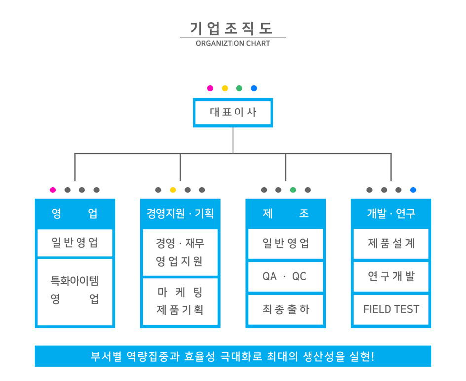 CHART2.jpg