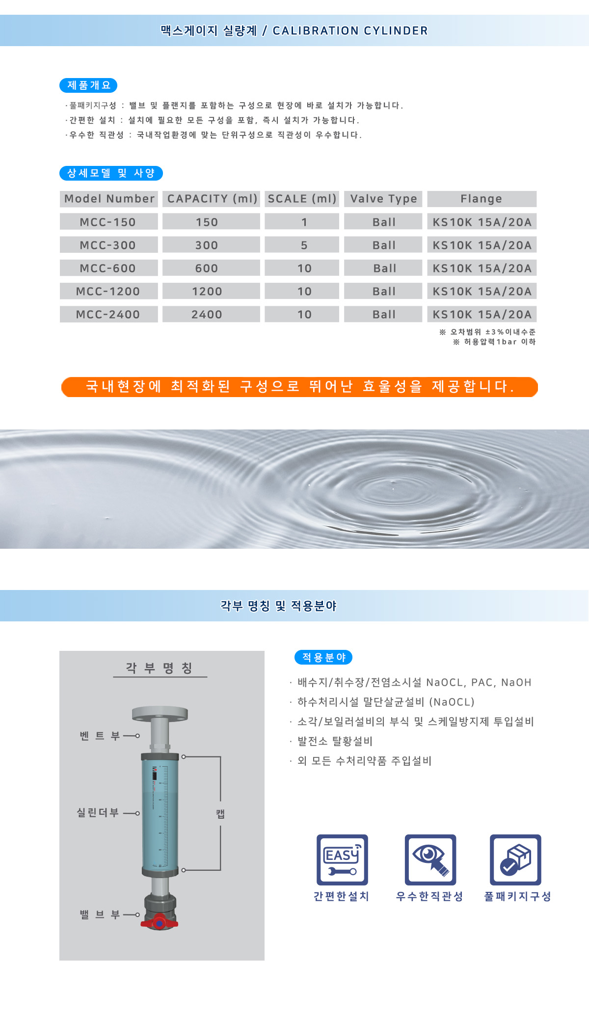 맥스게이지내지3d수정.jpg